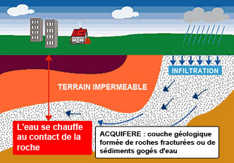 geothermie-schema.jpg